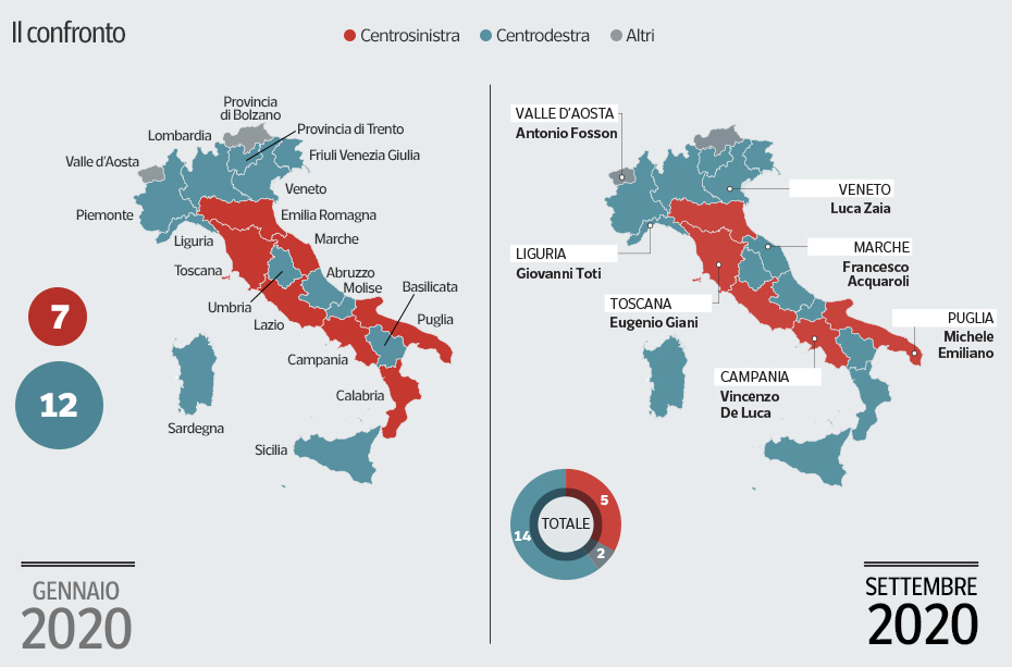 mappa confronto